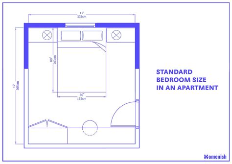 Average Bedroom Size and Layout Guide (with 9 .